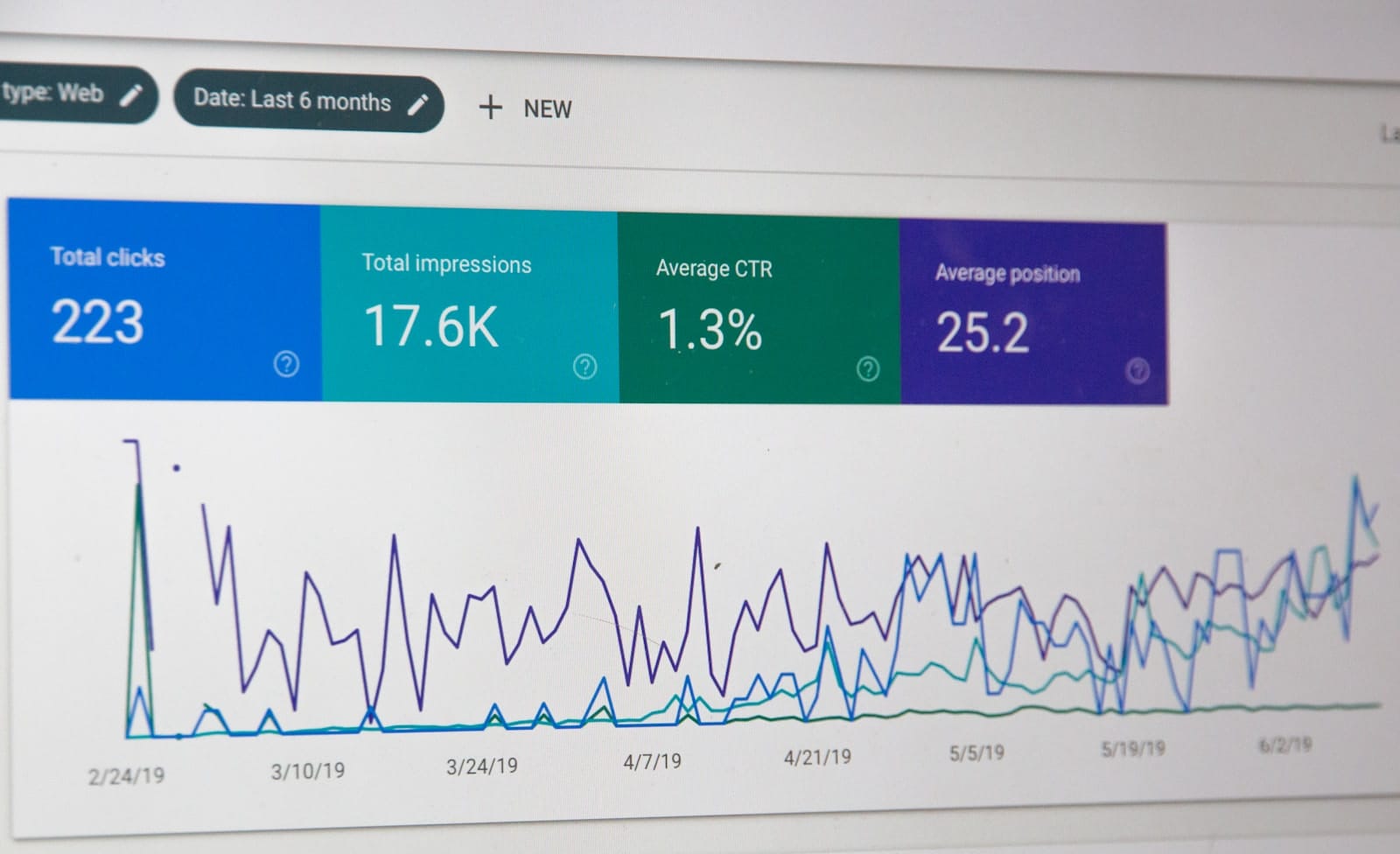 A Search Console performance dashboard on screen.